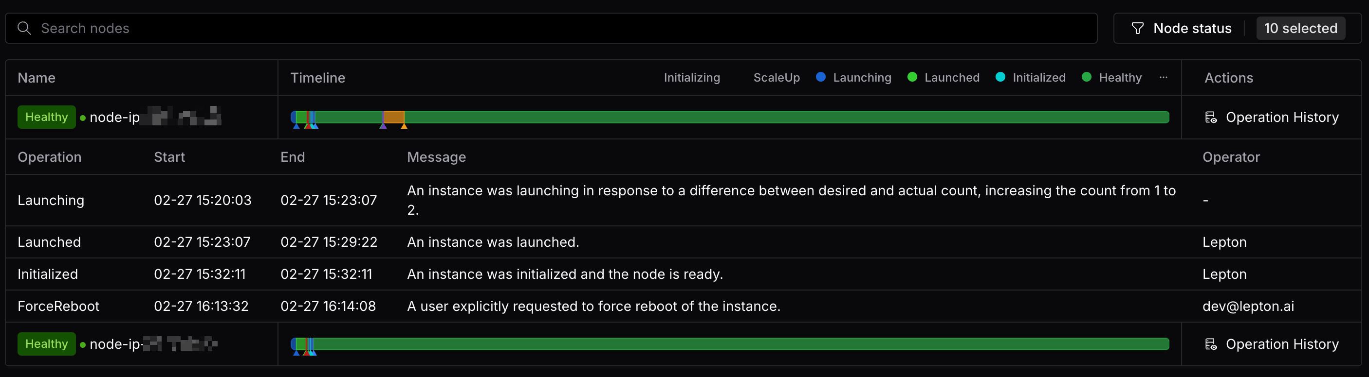 Nodes timeline