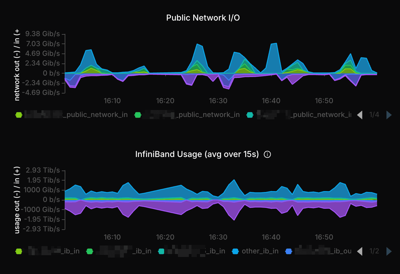 metrics 0.6x