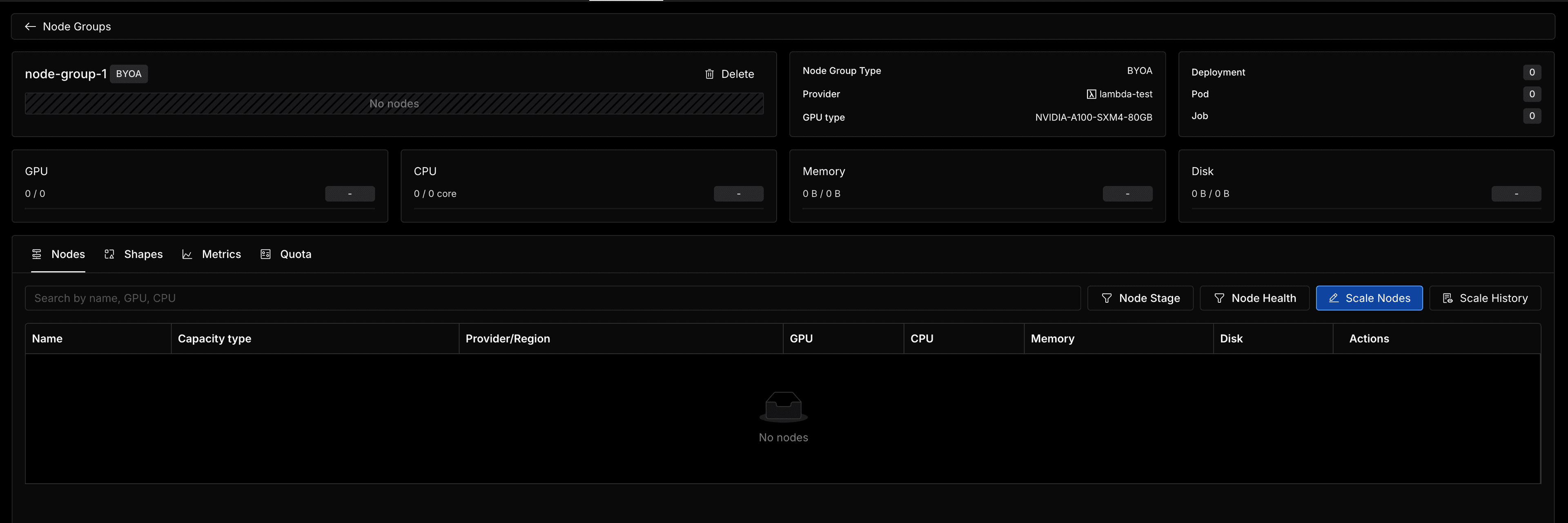 node group